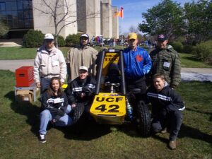 42-Static-Day-with-Team-2-300x225.jpg